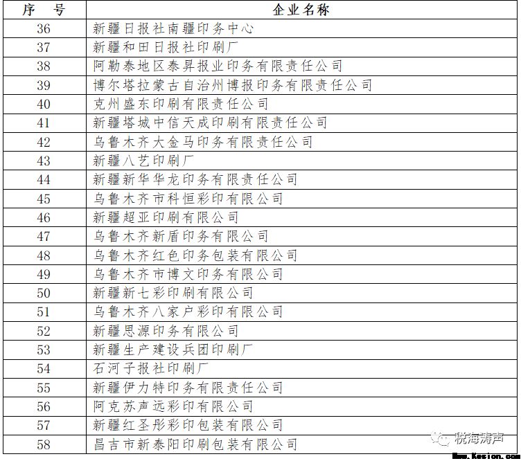 重要的增值税优惠政策: 财政部 税务总局2021年第10号公告