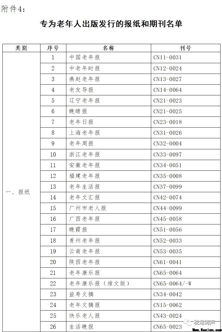 重要的增值税优惠政策: 财政部 税务总局2021年第10号公告