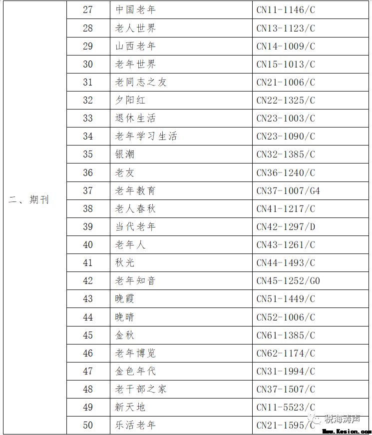 重要的增值税优惠政策: 财政部 税务总局2021年第10号公告