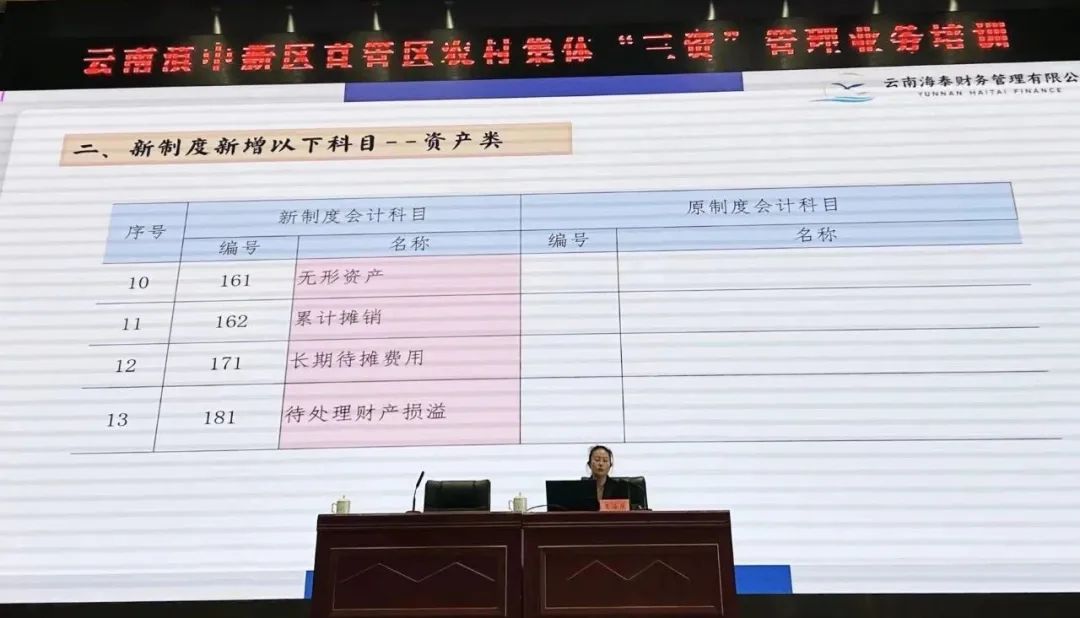 云南滇中新区直管区农村集体“三资”管理业务培训